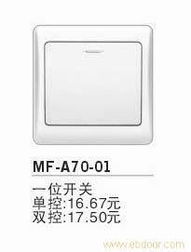 墙壁开关批发 选购指南与市场洞察